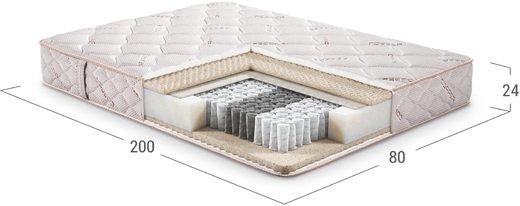 Copper Protect 641 матрас 80x200