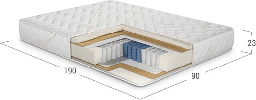 Orion Expert 636 матрас 90x190