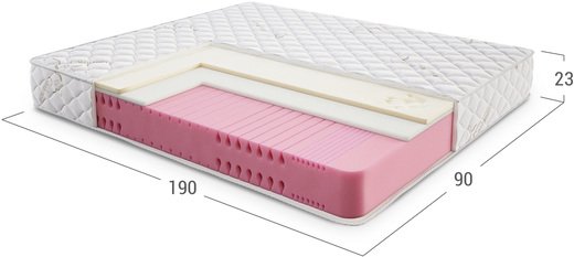 Матрас Comfort Soft Light 419 матрас 90х190